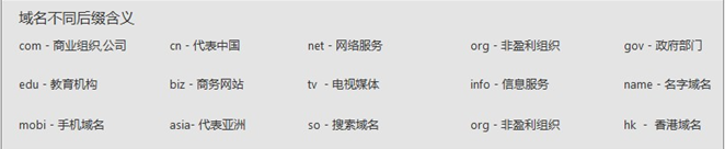 同一(yī)個域名多注不同的後綴